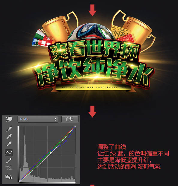 用PS制作炫酷的世界杯广告海报