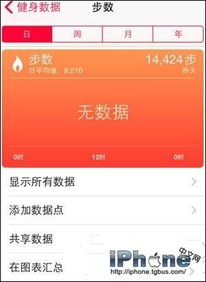 iOS8.1健康应用怎么使用?