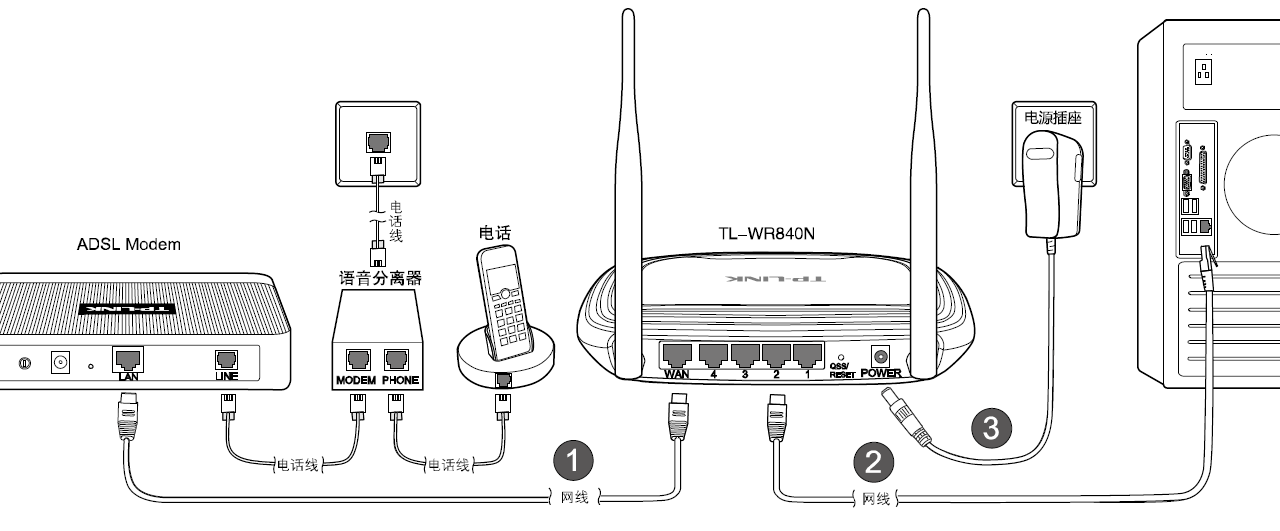 TP-Link 无线路由器设置图文教程