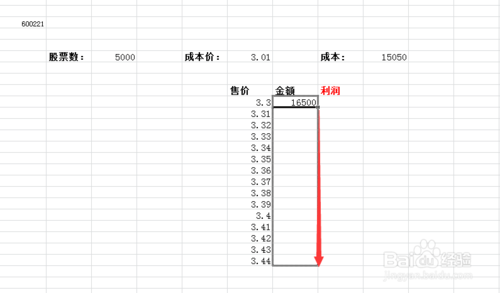 简单几步教你使用Excel公式快速计算股票的收益