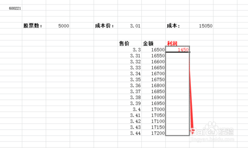 简单几步教你使用Excel公式快速计算股票的收益