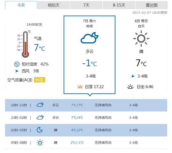 墨迹天气和别的报的不一样是怎么办