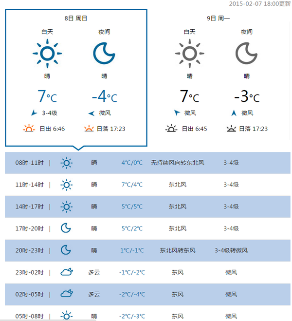 墨迹天气和别的报的不一样是怎么办