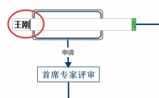 用xmind软件制作项目流程图的方法