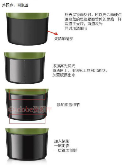 PS化妆品产品修图设计处理思路及方法