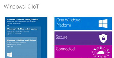 Windows10七大版本区别