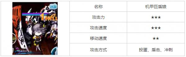 《崩坏学园2》太刀剪S级各关卡通关技巧