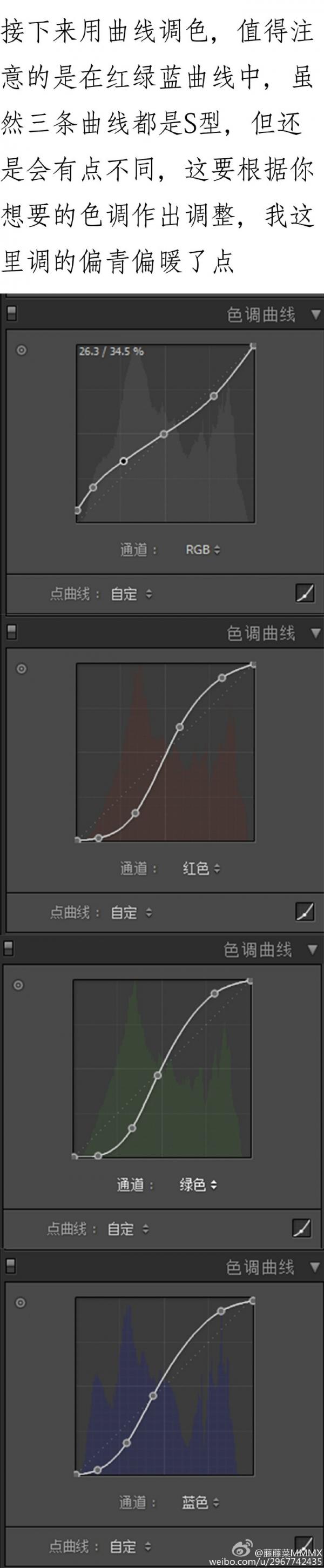 PS+LR 城市风光摄影拍照后期调色