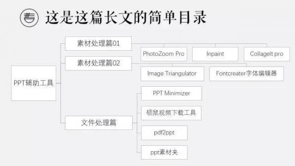 好用到哭的9大PPT辅助工具免费下载