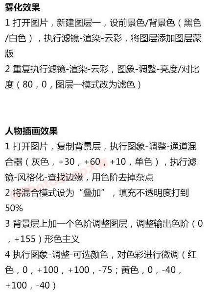 20个摄影师常用PS小窍门