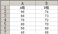 excel标准差函数 三联