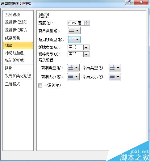 excel折线图怎么设置实线虚线混排显示