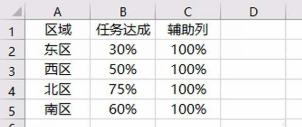 PPT2016如何设计图标?PPT如何做图标呢?