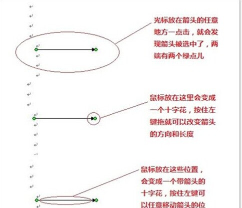 这个你知道么？怎么在Word中添加箭头等框架流程符号