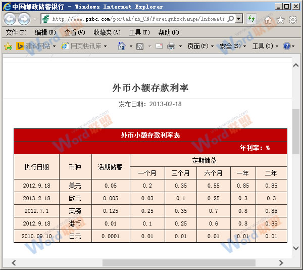 表格导入不再难！Excel2013怎样导入网页上的表格？