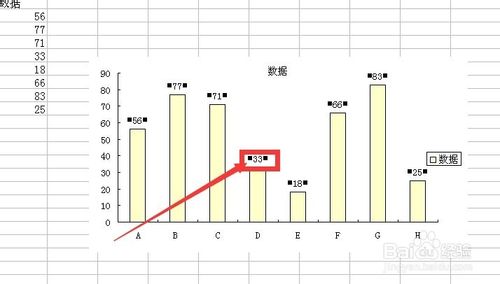 学一招吧！excel图表中如何设置数据标志的显示位置?