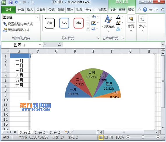 Excel制作半圆饼状图方法