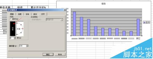 Excel表图双轴坐标怎么做?很有意思