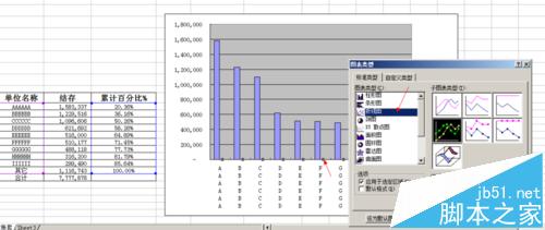 Excel表图双轴坐标怎么做?很有意思