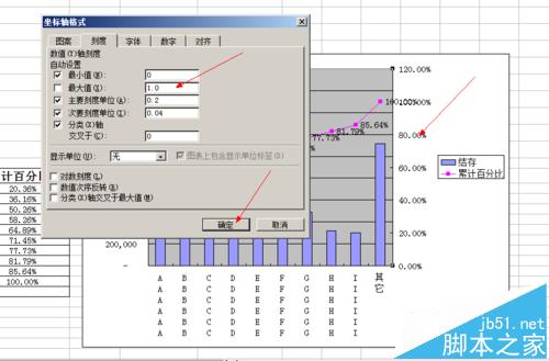 Excel表图双轴坐标怎么做?很有意思