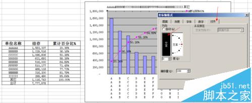 Excel表图双轴坐标怎么做?很有意思