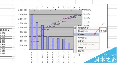 Excel表图双轴坐标怎么做?很有意思