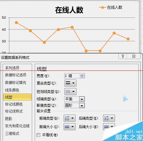 Excel折线图表怎么设置显示平滑曲线呢？