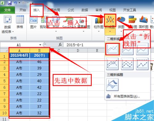 Excel折线图表怎么设置显示平滑曲线呢？