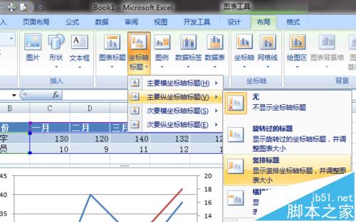 excel图表中怎么添加次要坐标轴?