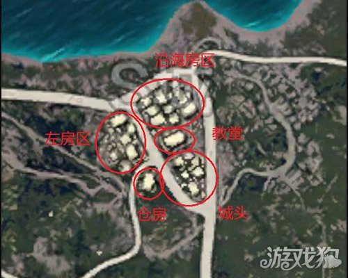 绝地求生刺激战场散养大户S城怎么玩？附攻略