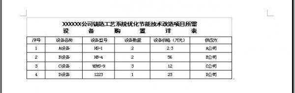 Excel怎么做表格?