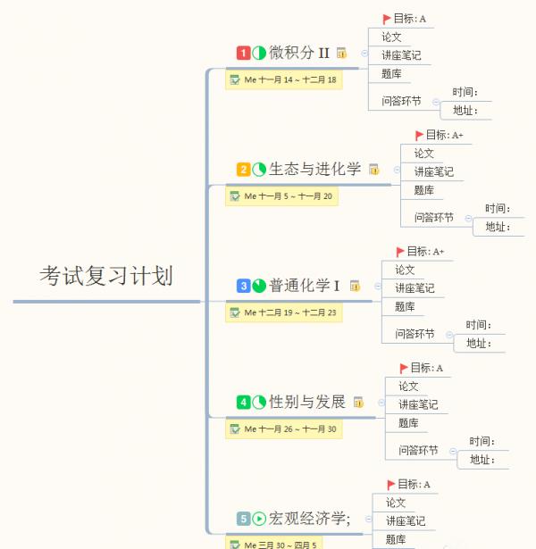 XMind思维导图中怎么制定复习计划？